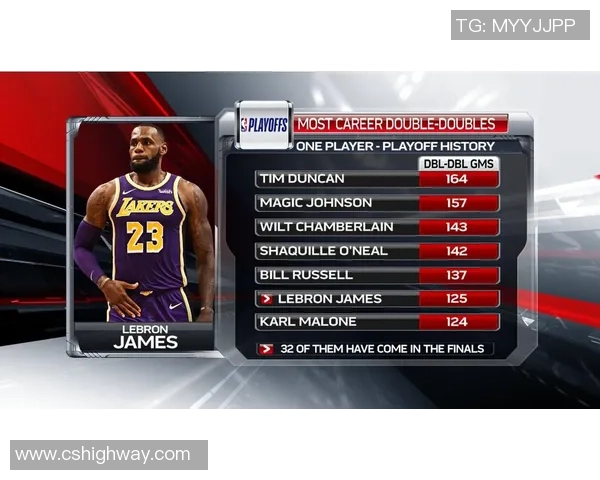 湖人对热火G4比赛时间安排及观看指南详解 湖人对热火G4比赛时间安排及观看指南详解