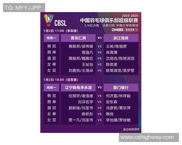 冠军奖金200万,沙龙杯赛8强出炉;广东对阵上海,首钢、辽宁被筛选 冠军奖金200万,沙龙杯赛8强出炉;广东对阵上海,首钢、辽宁被筛选